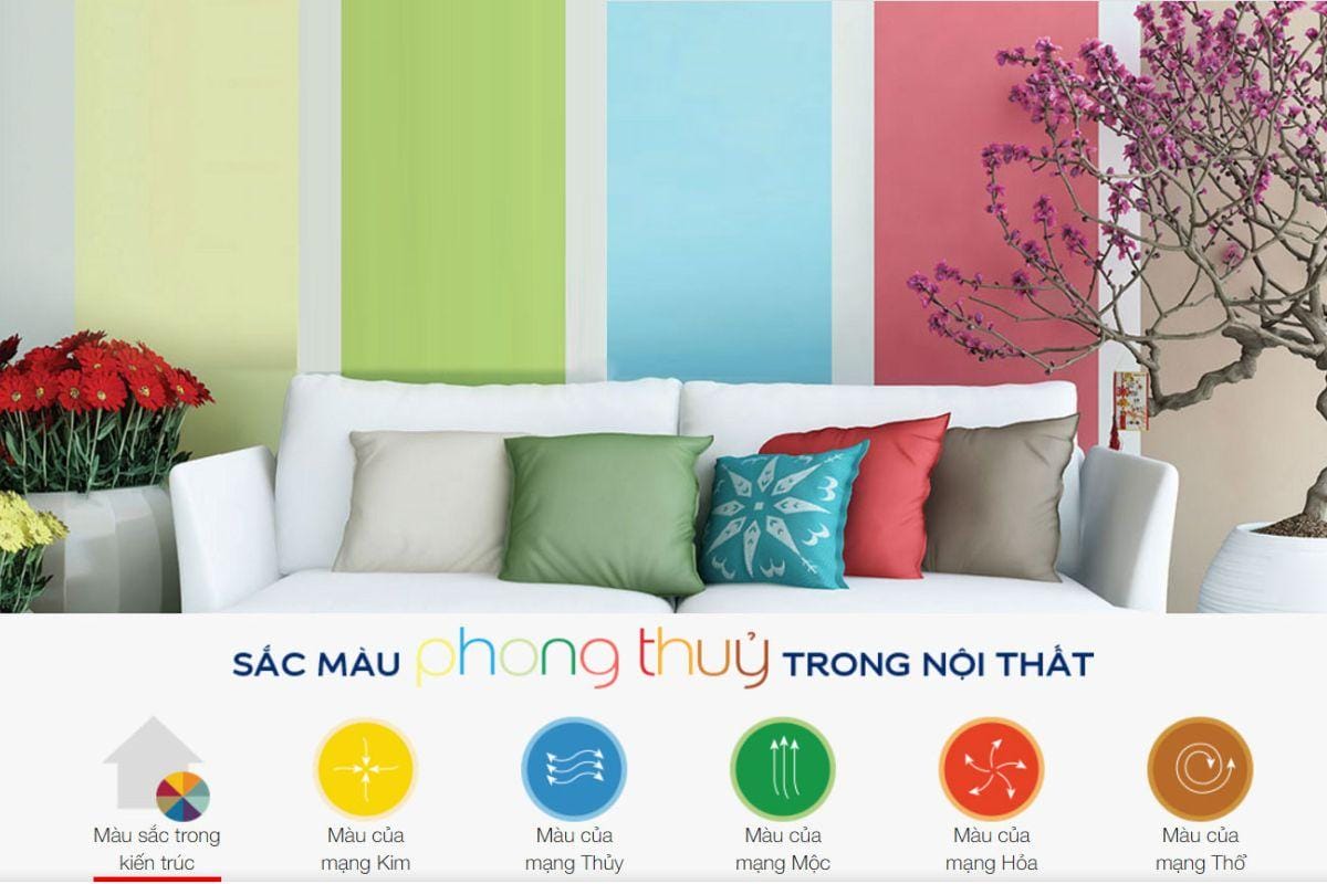 Màu sắc phong thủy phòng khách