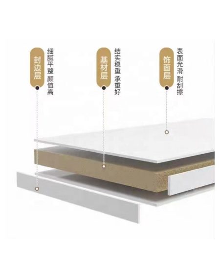 Tủ Kệ Bếp Gỗ Công Nghiệp Hiện Đại, Đa Năng, Dễ Lắp Ráp Tủ Kệ Bếp Gỗ Công Nghiệp Hiện Đại, Đa Năng, Dễ Lắp Ráp
