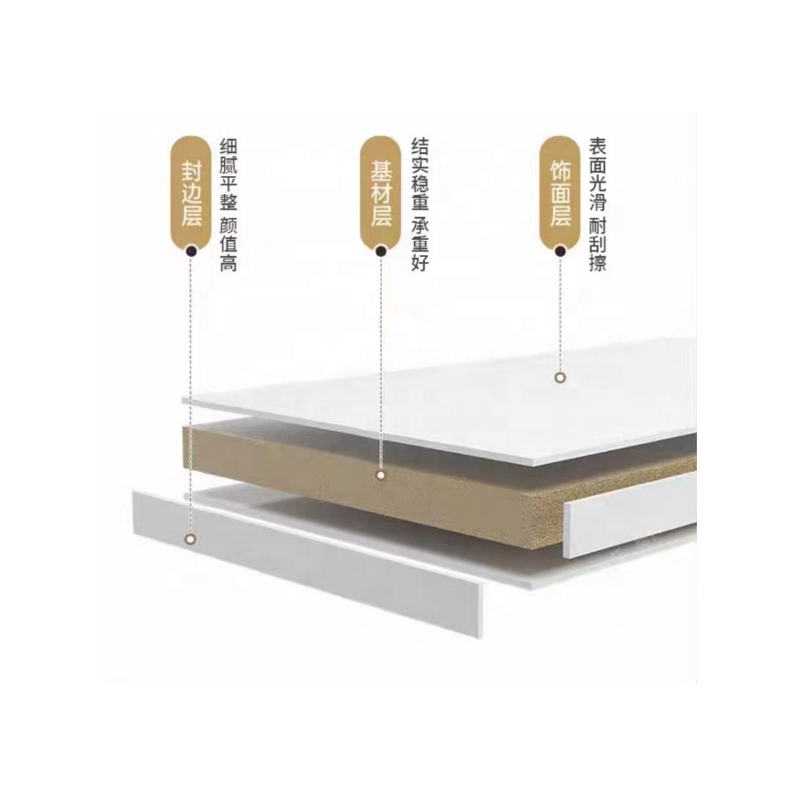 Tủ Kệ Bếp Gỗ Công Nghiệp Hiện Đại, Đa Năng, Dễ Lắp Ráp Tủ Kệ Bếp Gỗ Công Nghiệp Hiện Đại, Đa Năng, Dễ Lắp Ráp